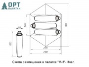 МЖП тип М-3