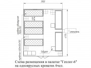 Схема размещения на кроватях в палатке Геолог 6