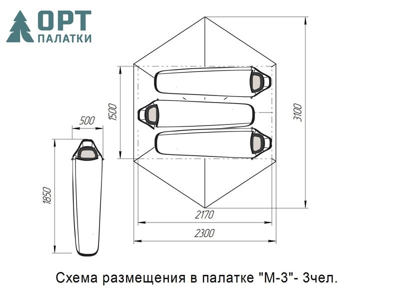 МЖП тип М-3